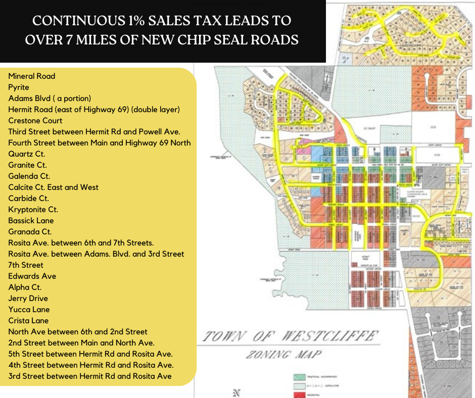 Westcliffe S Continuous Sales Tax Town Of Westcliffe EST 1887 Homepage Chip Seal 0